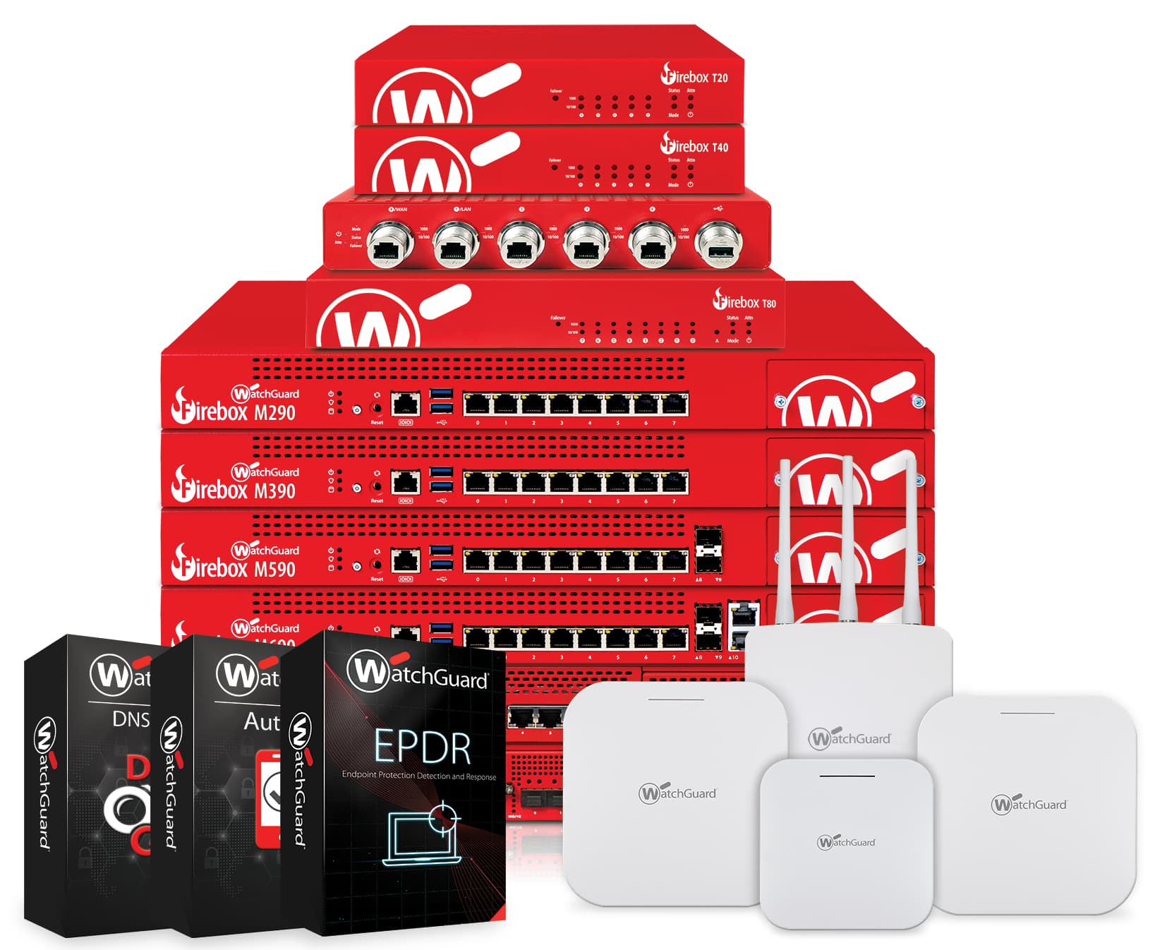 WatchGuard Firebox — Firewall UTM distribué par UBSM au Maroc