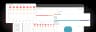 ThreatSync XDR — XDR | WatchGuard Maroc