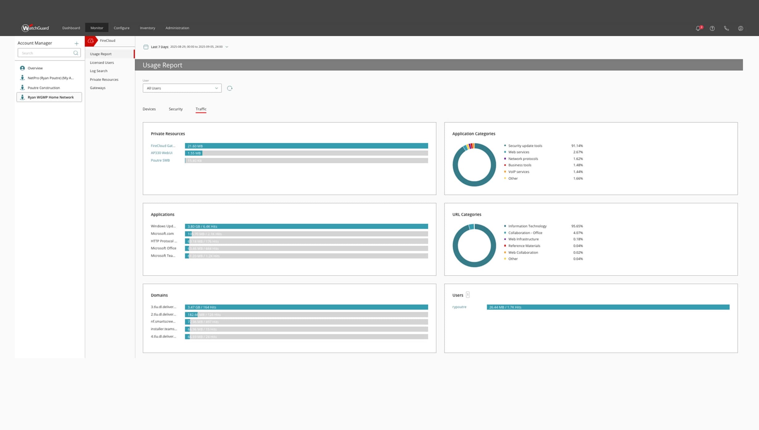 WatchGuard Cloud Plateforme Cloud WatchGuard Maroc — vue 6