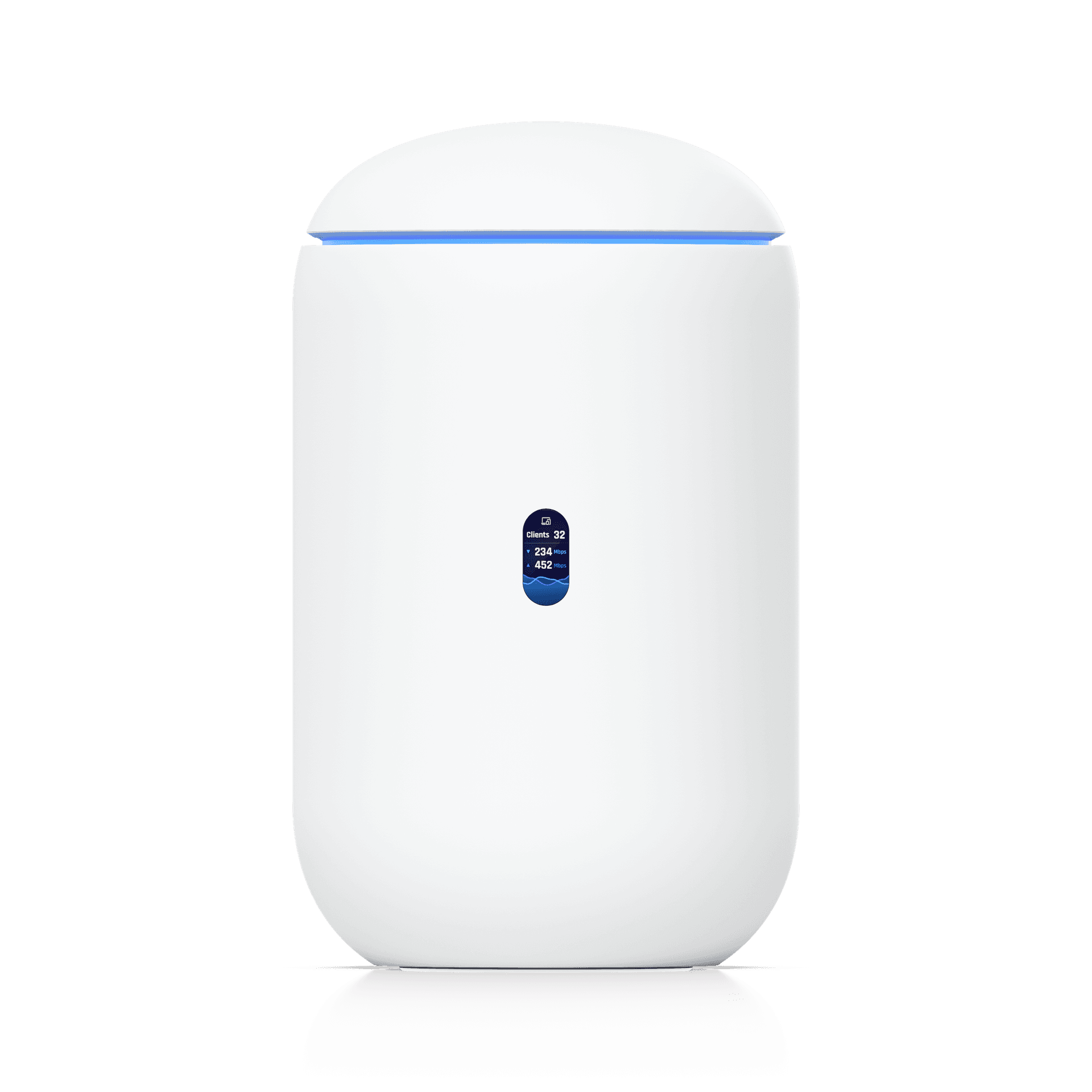 UniFi Dream Router — All-in-one