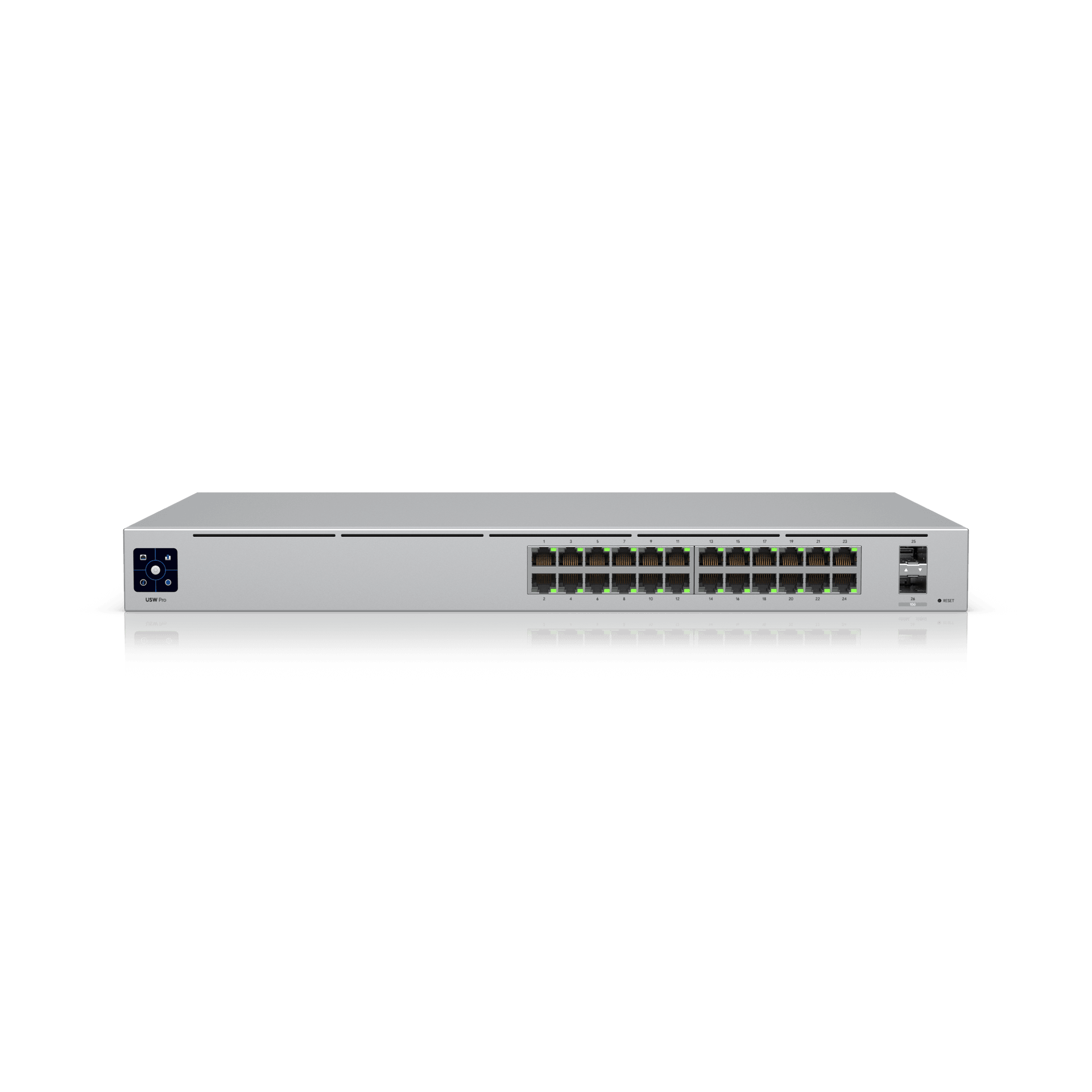 UniFi Switch Pro 24 — L3