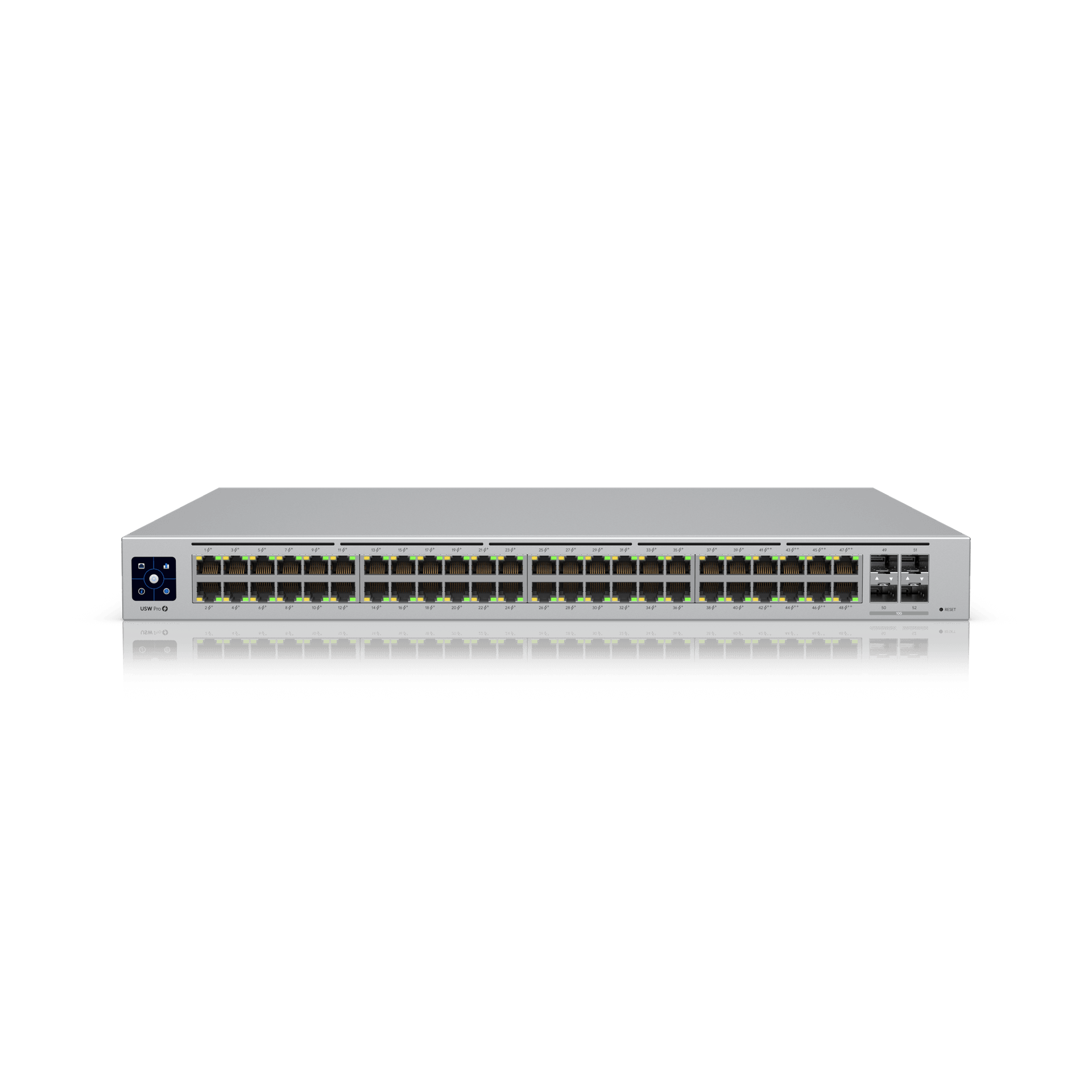 UniFi Switch Pro 48 PoE — L3 PoE+