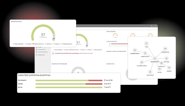 WatchGuard EPDR — EDR / Antivirus | WatchGuard Maroc WatchGuard EPDR WatchGuard — EDR / Antivirus en entreprise au Maroc