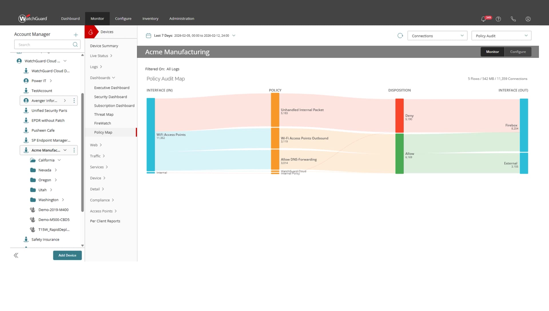 WatchGuard Cloud specs | Plateforme Cloud WatchGuard WatchGuard Cloud spécifications techniques — Plateforme Cloud WatchGuard Maroc