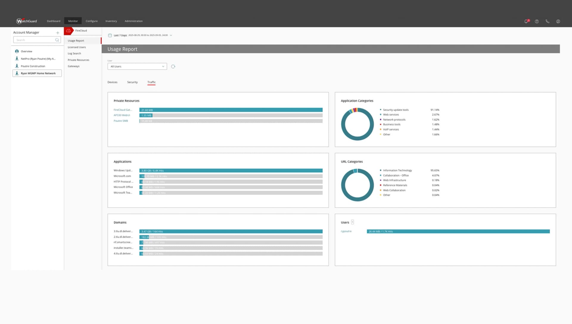 WatchGuard Cloud | WatchGuard WatchGuard Cloud Plateforme Cloud WatchGuard Maroc — vue 6